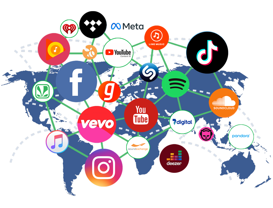 Global Music Distribution Platform